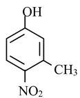 Summary Of Substitutent Effects On Orientation And Reactivity